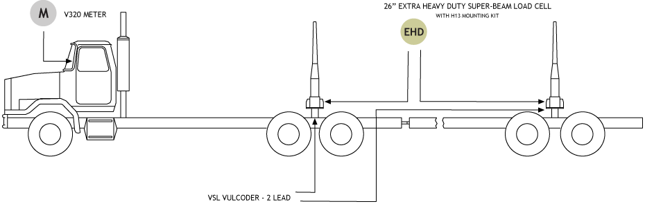 HAYRACK LOGGER SCALE SYSTEM V300 ELECTRONICS